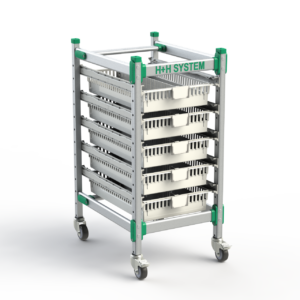 Полки на колесах FlexShelf