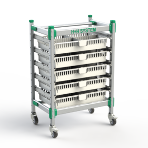 Полки на колесах FlexShelf