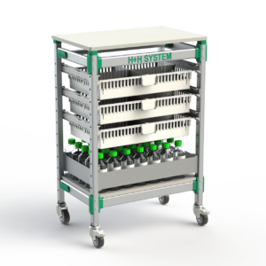 Полки на колесах FlexShelf