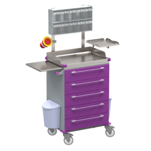 Klaro ravimi- ja hoolduskärud